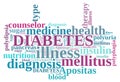 Diabetes word cloud