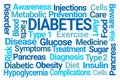 Diabetes Word Cloud