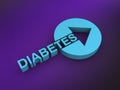 diabetes word on purple
