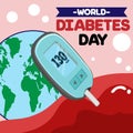 diabetic blood tester or glucose meter flat World diabetes day awareness poster banner background design with blue ribbon and