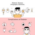 Diabetic disease infographic elements. Royalty Free Stock Photo