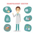 Diabetic treatment and the sugar control infographic