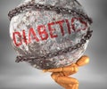 Diabetics and hardship in life - pictured by word Diabetics as a heavy weight on shoulders to symbolize Diabetics as a burden, 3d