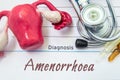 Diagnosis of Amenorrhea. Medical history of patient with diagnosis of Amenorrhea inscription next to stethoscope, uterus with ovar