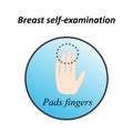 Diagnosis of breast cancer. World day against breast cancer. Breast self-examination. Infographics. Vector illustration Royalty Free Stock Photo