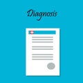 Diagnosis card or patient profile