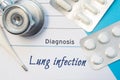 Diagnosis Lung Infection. Doctor`s stethoscope, electronic thermometer and two blisters of pills lying near pad with inscription o