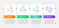 Diagnosis and treatment rectangle infographic template