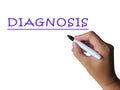 Diagnosis Word Shows Medical Conclusion Royalty Free Stock Photo