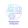 Diagnostic analytics blue gradient concept icon Royalty Free Stock Photo