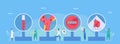 Diagnostic tests for endocarditis. They include CBC, ESR, blood culture, echocardiogram. Cardiology vector illustration of heart