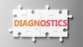 Diagnostics complex like a puzzle - pictured as word Diagnostics on a puzzle pieces to show that Diagnostics can be difficult and