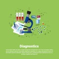 Diagnostics Medical Application Health Care Medicine Online Web Banner