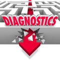 Diagnostics Word Maze Arrow Break Through Power Data Diagnosis