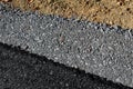 Diagonal view of layers of roadway with asphalt, gravel, and dirt