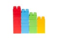 Diagram of color plastic bricks, isolated Royalty Free Stock Photo