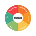 Diagram concept with Demographic Segmentation text and keywords. EPS 10 isolated on white background