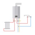 Diagram of connecting gas boiler to the heating and water supply system.