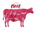Diagram cutting cow meat. Butcher shop, bull, beef vector illustration Royalty Free Stock Photo