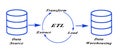 Diagram of data processing Royalty Free Stock Photo