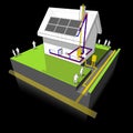 House with natural gas heating and solar panels diagram