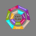 Diagram of Exit Plan with keywords. EPS 10 - isolated on gray background