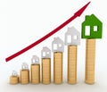 Diagram of growth in real estate prices Royalty Free Stock Photo