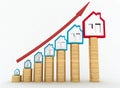 Diagram of growth in real estate prices Royalty Free Stock Photo