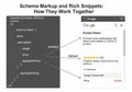 Diagram illustrating the relationship between schema markup and rich snippets. On the left, a Royalty Free Stock Photo