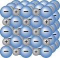 Diagram of an Ionic Compound