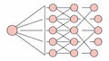 A diagram of a multi-layer artificial neural network for AI concepts. vector design Generative AI Royalty Free Stock Photo