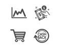 Diagram, Payment method and Market sale icons. Cashback sign. Growth graph, Give money, Customer buying. Vector