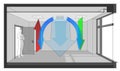 Diagram of a room with french window ventilated and cooled by ceiling built in air ventilation and air conditioning Royalty Free Stock Photo