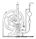 Diagram showing the details of the mechanism and the accessories of Bisschop engine installation, vintage engraving