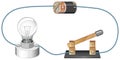 Diagram showing electric circuit with battery and lightbulb
