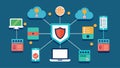 A diagram showing the intricate web of secure connections between multiple devices and servers ensuring the safe Royalty Free Stock Photo