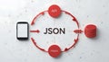 Diagram showing json data flow between api, database, and mobile device with red arrows Royalty Free Stock Photo