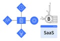 SaaS Workflow and Blockchain Integration Concept with Four Crucial Elements Royalty Free Stock Photo