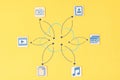 Diagram of types of data that can be saved in the cloud storage for storing and sharing