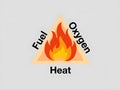 Fire triangle diagram illustrating the elements needed for combustion Royalty Free Stock Photo