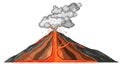 Diagram of volcano erupts on white background Royalty Free Stock Photo