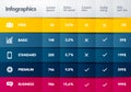 Vector Price Comparison Table. Services With Description And Icons Royalty Free Stock Photo