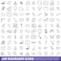 100 diagramm icons set, outline style