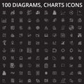 Diagrams, charts editable line icons vector set on black background. Diagrams, charts white outline illustrations, signs Royalty Free Stock Photo