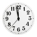 Dial of analog hours Royalty Free Stock Photo