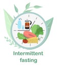 Dial with concept of Intermittent fasting.