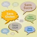 Dialog Boxes Tags Food Allergens - Gluten Sugar Lactose Egg GMO free Labels - French Language