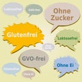 Dialog Boxes Tags Food Allergens - Gluten Sugar Lactose Egg GMO free Labels - German Language