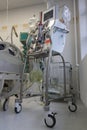 Dialysis machine in ICU in hospital, a place where can be treated patients with pneumonia caused by coronavirus covid 19