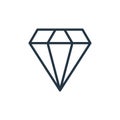 diamond icon vector from busines and finace concept. Thin line illustration of diamond editable stroke. diamond linear sign for